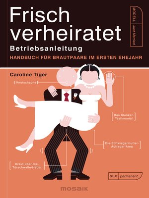 cover image of Frisch verheiratet – Betriebsanleitung